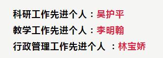厦门大学附属厦门眼科中心吴护平副院长、李明翰博士、林宝娇主任荣获厦门大学医学院 个人，以表彰他们在2017年度工作中取得的 成绩。自2006年6月起厦门眼科中心成为厦门大学附属医院，成为厦门大学的一个有机组成部分1.jpg