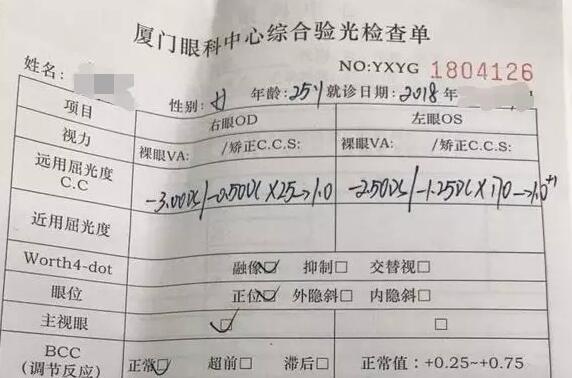 找到了厦门眼科中心屈光手术中心的黎新主任之后，小何开始咨询手术。在黎新主任耐心的讲解与分析下，小何做了细致的术前检查，发现除了小何双眼天生眼球较小外，并没有其他的手术禁忌症，完成可以实行手术2.jpg