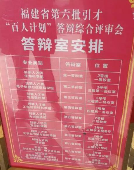 8868登录平台风采：厦门眼科中心 教授喜获福建省第六批“百人计划” 人才称号2.jpg