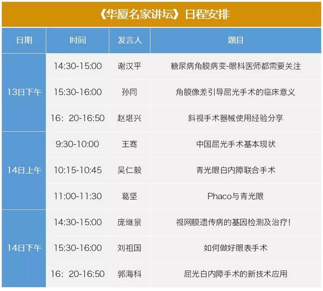 中华医学会第二十三次全国眼科学术会议8868登录平台日程表出炉了4.jpg