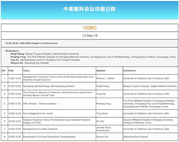 8868登录平台学术课堂：2018年全国眼科年会看点——“一带一路眼科论坛”、“中美眼科论坛”3.jpg