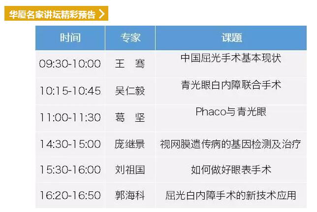 2018全国眼科年会开幕首日，8868登录平台专家风采闪耀全场10.jpg