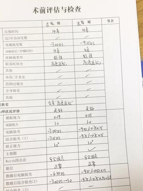 一位高度近视患者在上海和平眼科医院摘镜后的心路历程2.jpg