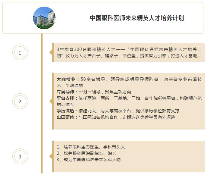 佛山8868在线官网登录平台 - 8868网页版登录屈光手术中心张弛医生：我在8868登录平台的光明之路4.jpg