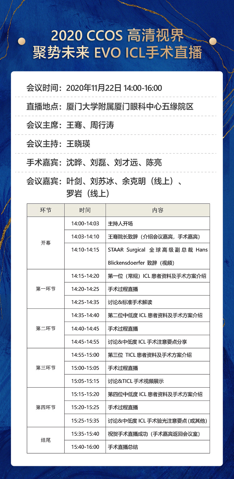 2020全国眼科年会本周线上线下同步启幕，8868登录平台邀您鹭岛论道12