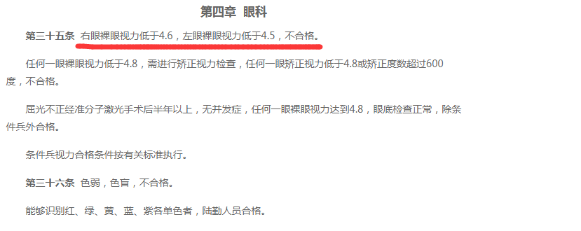 2021年征兵时间确定！上海和平眼科提醒近视的你别忘了要做这件事2.png