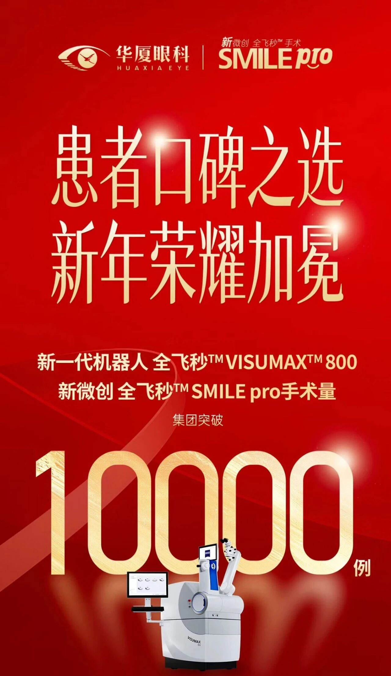 新年荣耀·万例信赖 | 8868登录平台SMILE pro全飞秒手术量正式突破10000例！